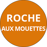 Image de Contacter l'hôte